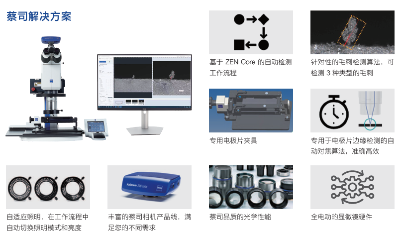 北海北海蔡司显微镜