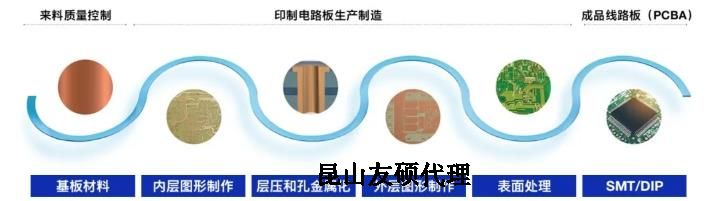 北海蔡司北海扫描电镜